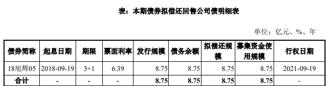 重磅!11部门联合发布,培育世界一流大型铜企业集团