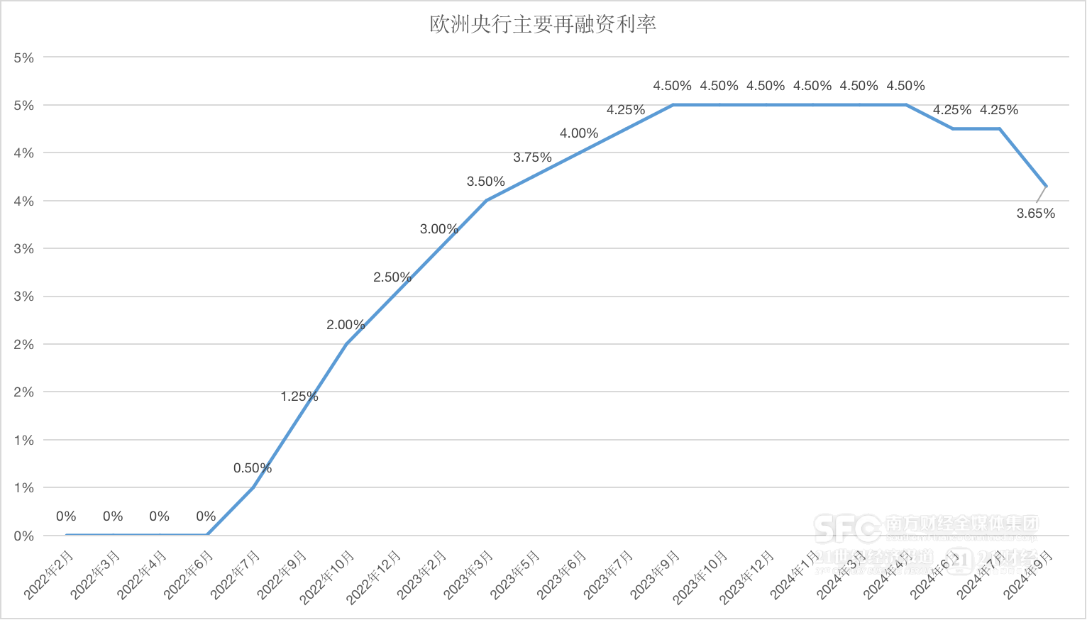 重磅！11部门联合发布，培育世界一流大型铜企业集团