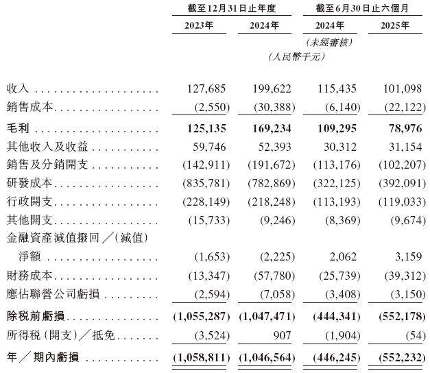 重磅!11部门联合发布,培育世界一流大型铜企业集团