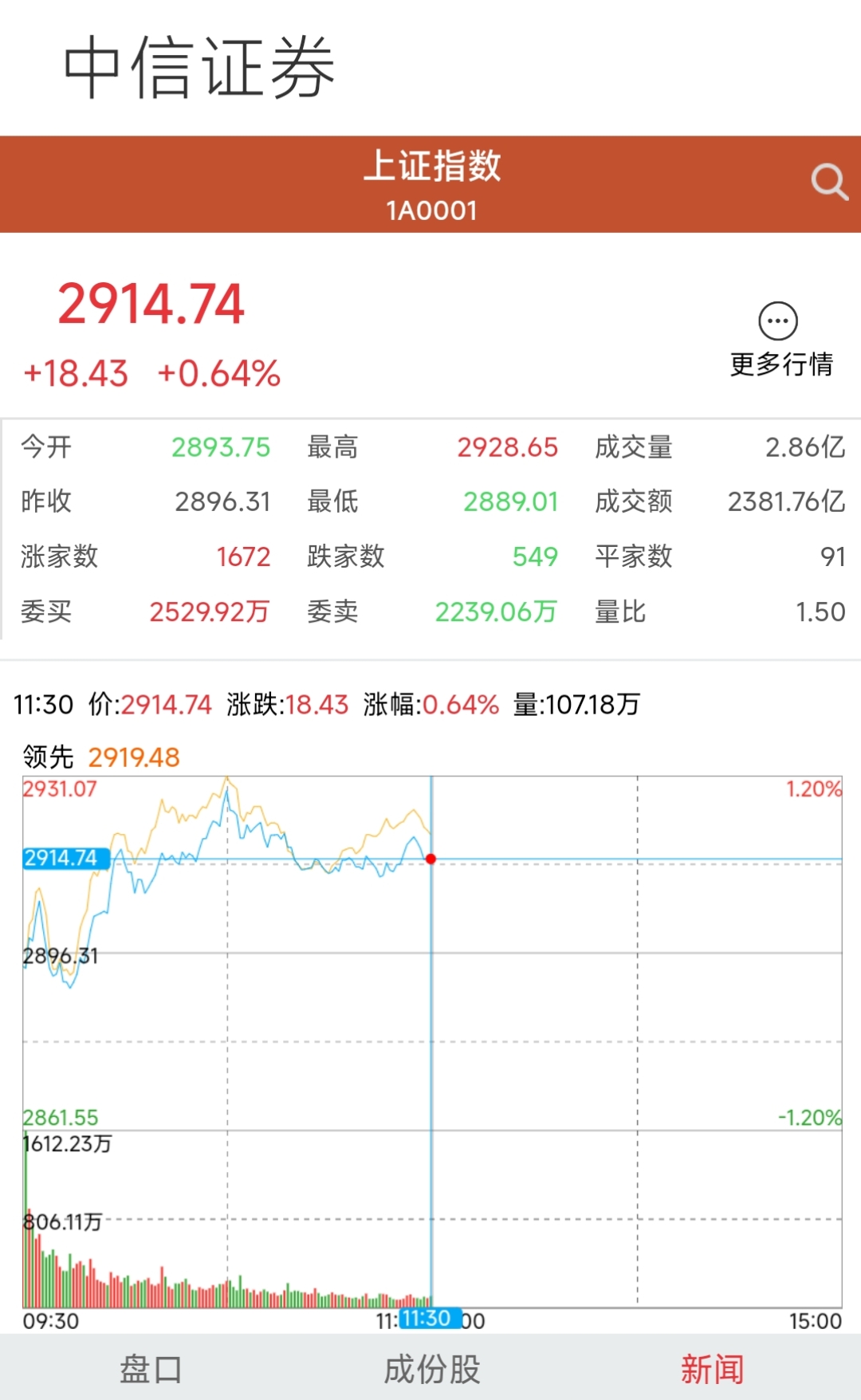 重磅!11部门联合发布,培育世界一流大型铜企业集团