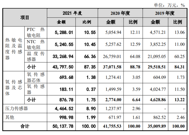 重磅!11部门联合发布,培育世界一流大型铜企业集团