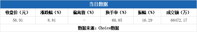 重磅!11部门联合发布,培育世界一流大型铜企业集团