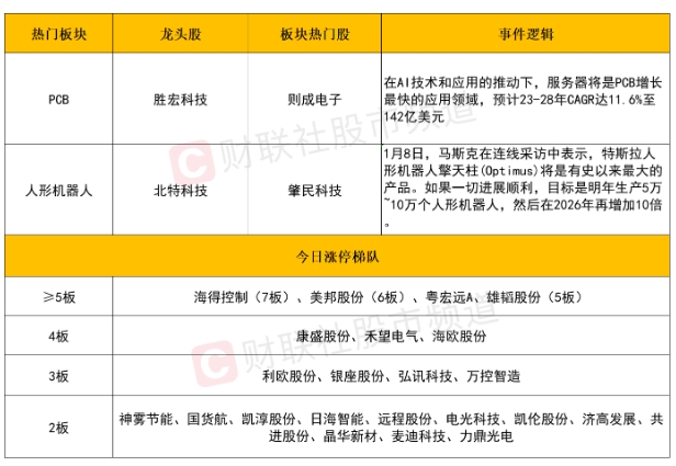 重磅！11部门联合发布，培育世界一流大型铜企业集团