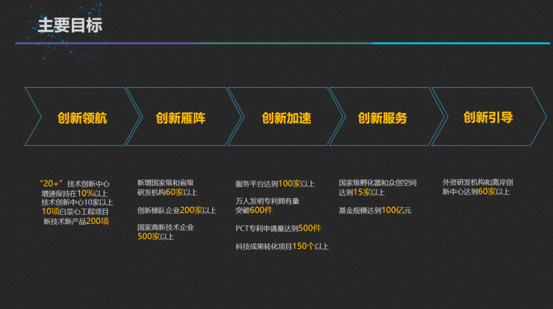 重磅！11部门联合发布，培育世界一流大型铜企业集团