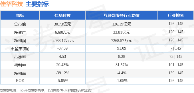 重磅!11部门联合发布,培育世界一流大型铜企业集团