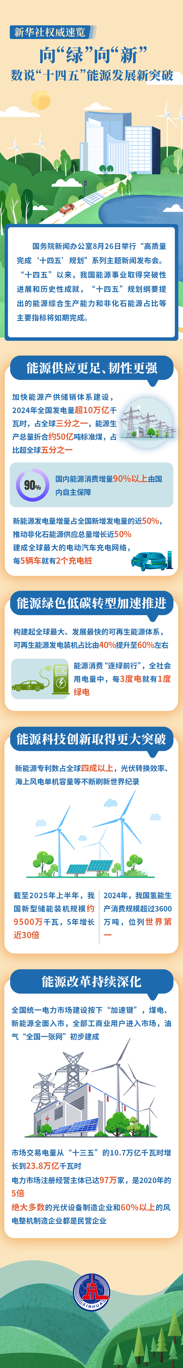 重磅！11部门联合发布，培育世界一流大型铜企业集团