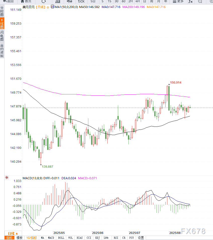 重磅！11部门联合发布，培育世界一流大型铜企业集团