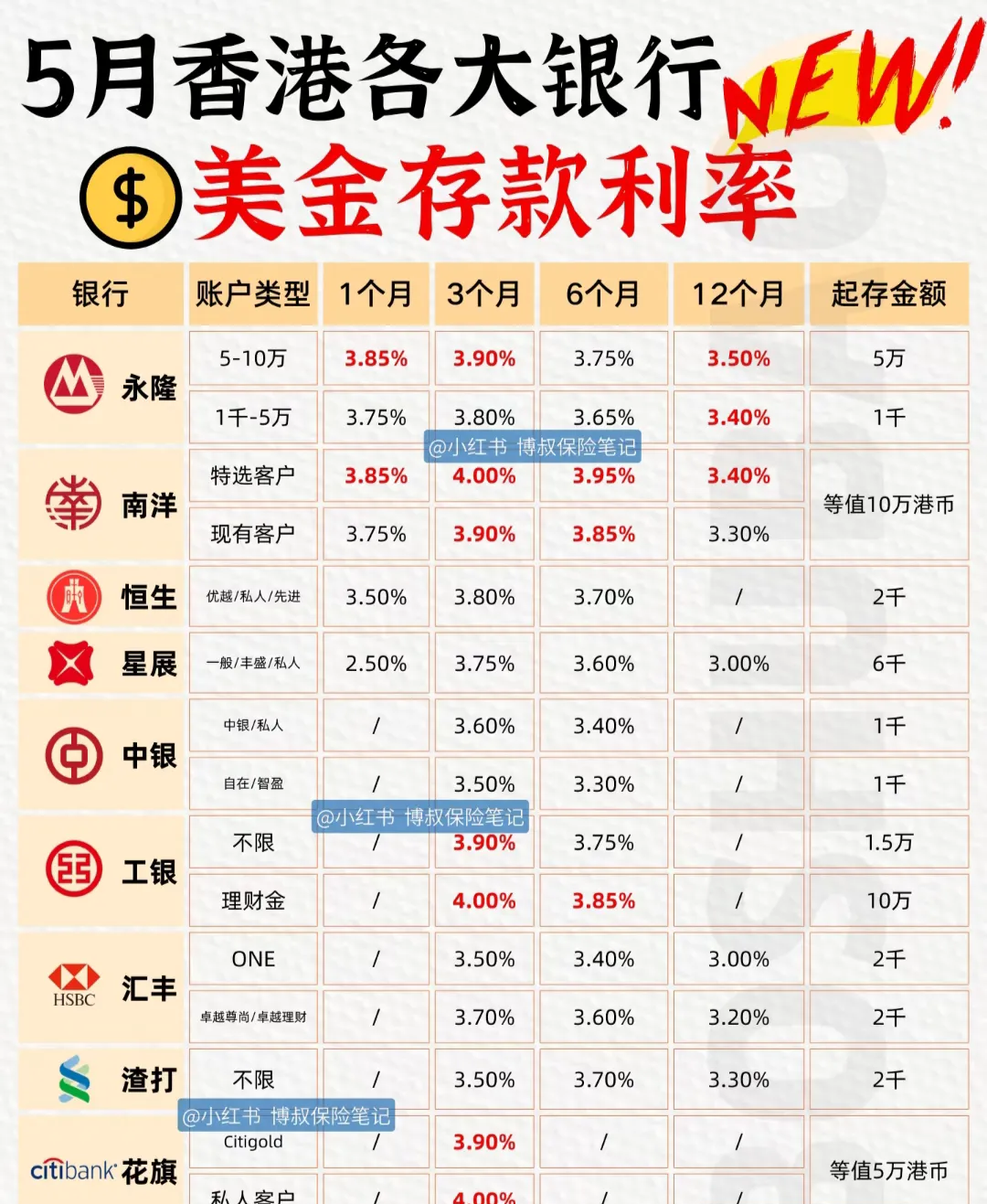 重磅！11部门联合发布，培育世界一流大型铜企业集团