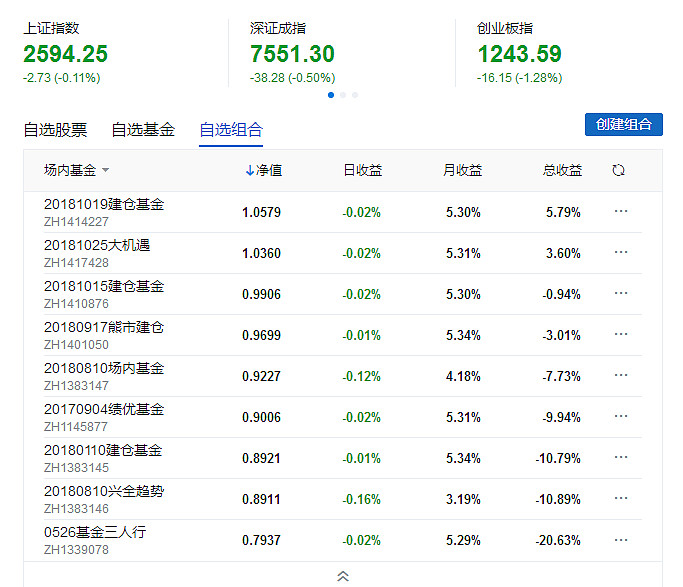 重磅!11部门联合发布,培育世界一流大型铜企业集团