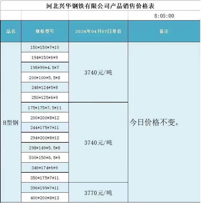 重磅！11部门联合发布，培育世界一流大型铜企业集团