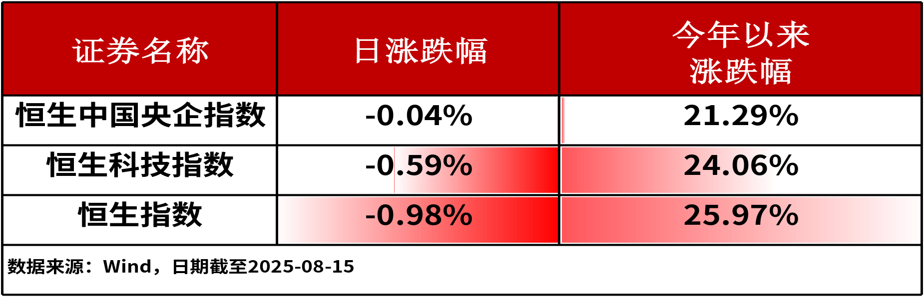 重磅!11部门联合发布,培育世界一流大型铜企业集团