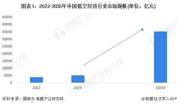 重磅！11部门联合发布，培育世界一流大型铜企业集团