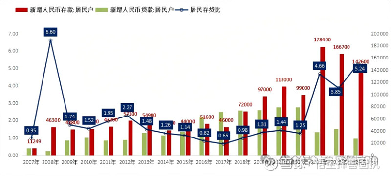 重磅！11部门联合发布，培育世界一流大型铜企业集团