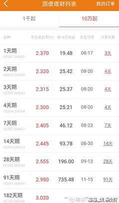 重磅！11部门联合发布，培育世界一流大型铜企业集团