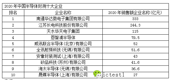 重磅！11部门联合发布，培育世界一流大型铜企业集团