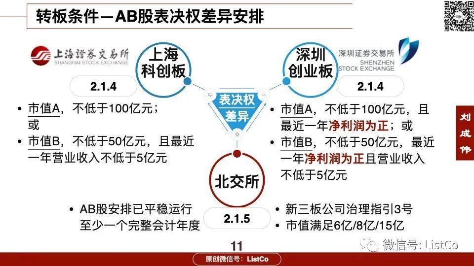 重磅！11部门联合发布，培育世界一流大型铜企业集团