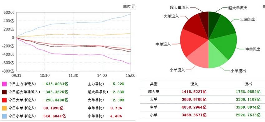 重磅!11部门联合发布,培育世界一流大型铜企业集团