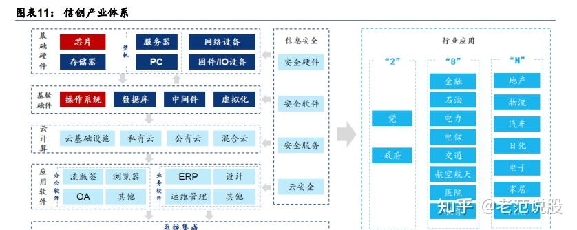 重磅！11部门联合发布，培育世界一流大型铜企业集团