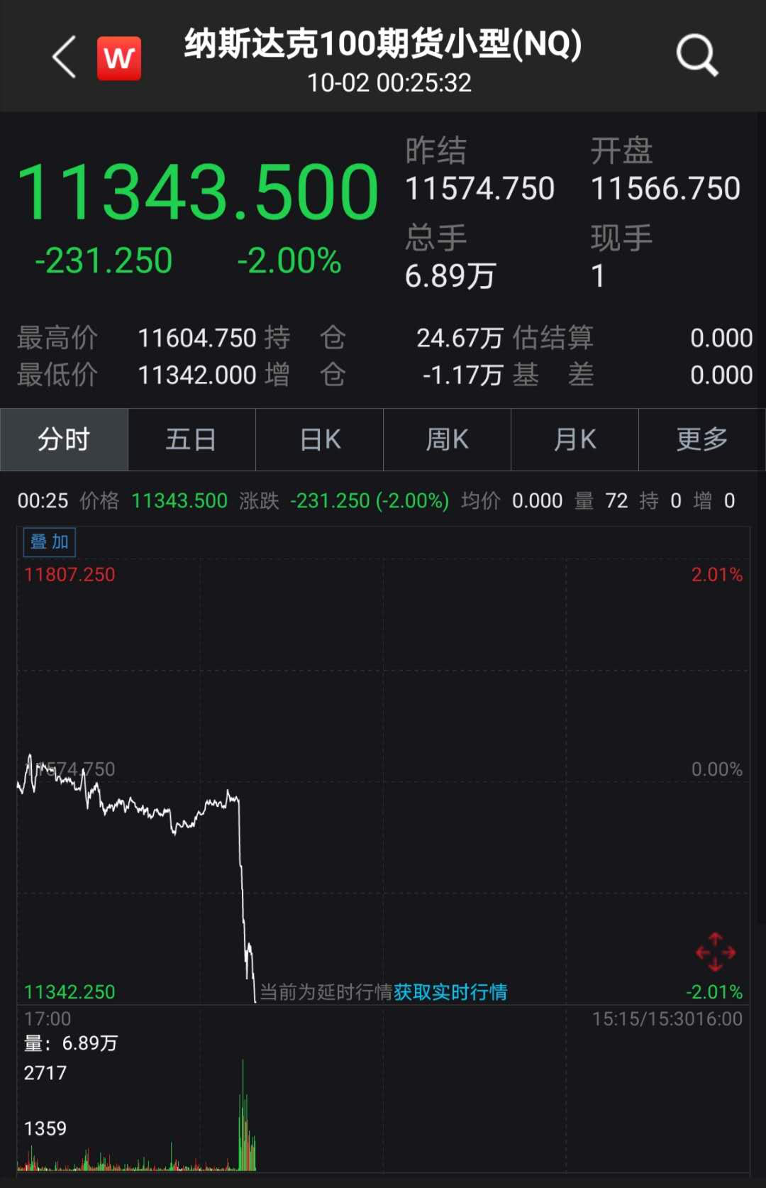 重磅！11部门联合发布，培育世界一流大型铜企业集团