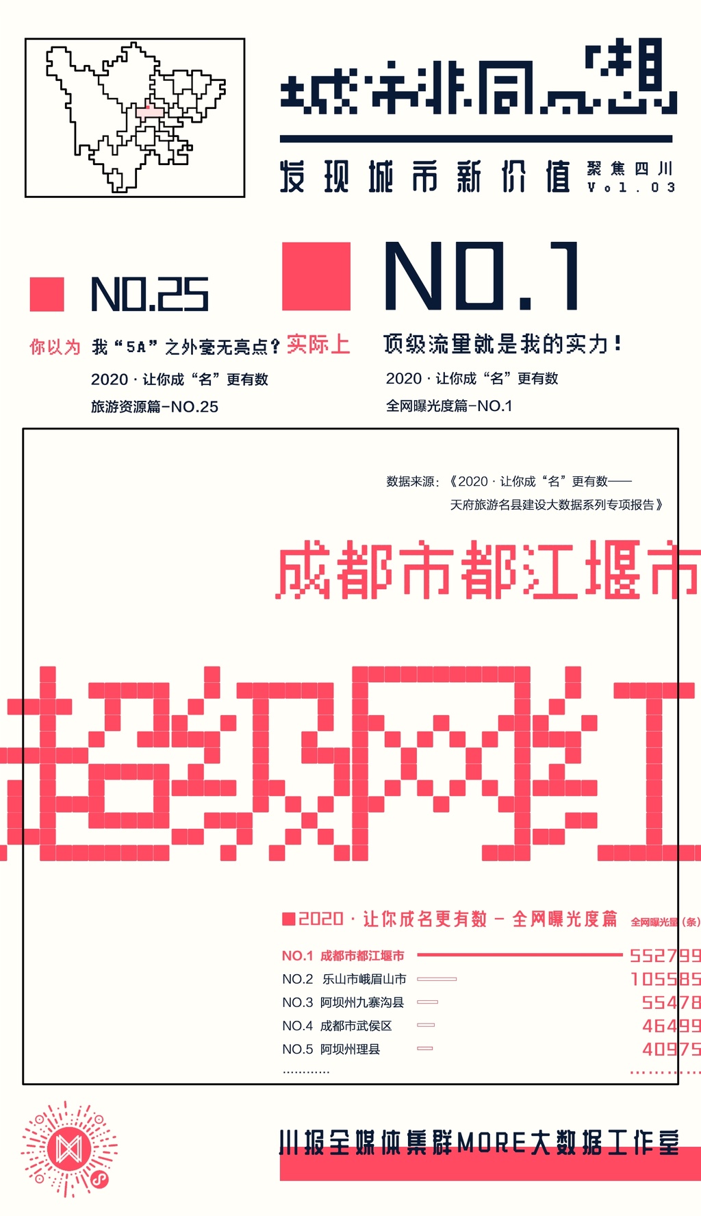 重磅!11部门联合发布,培育世界一流大型铜企业集团