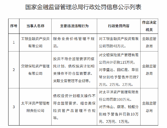 重磅!11部门联合发布,培育世界一流大型铜企业集团