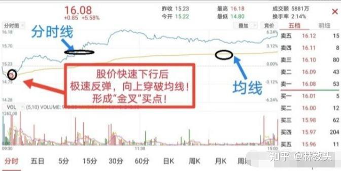 重磅！11部门联合发布，培育世界一流大型铜企业集团