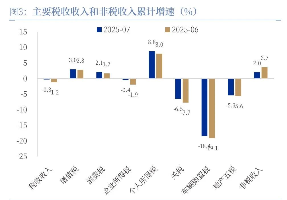 重磅!11部门联合发布,培育世界一流大型铜企业集团