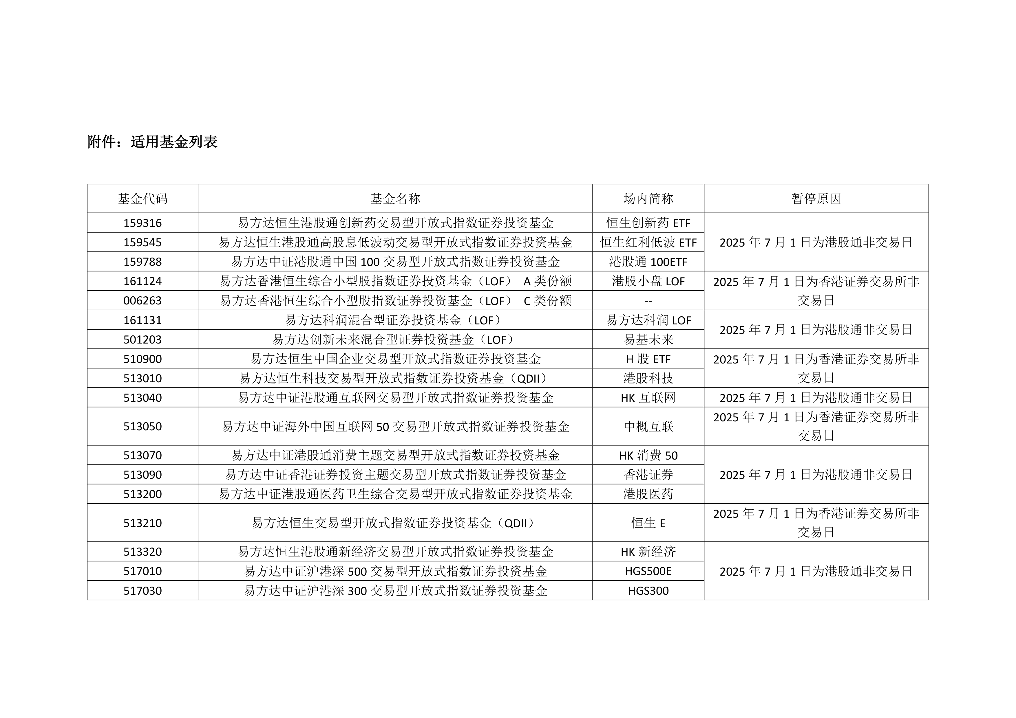 重磅!11部门联合发布,培育世界一流大型铜企业集团