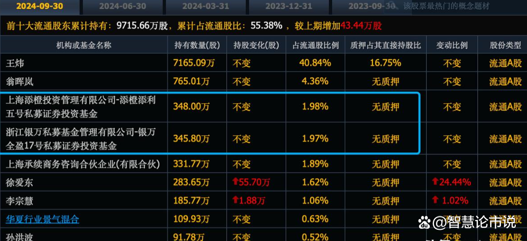 重磅！11部门联合发布，培育世界一流大型铜企业集团