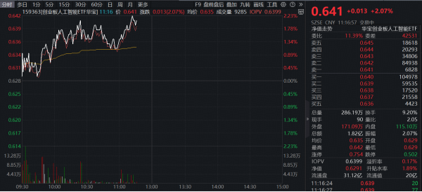 重磅！11部门联合发布，培育世界一流大型铜企业集团