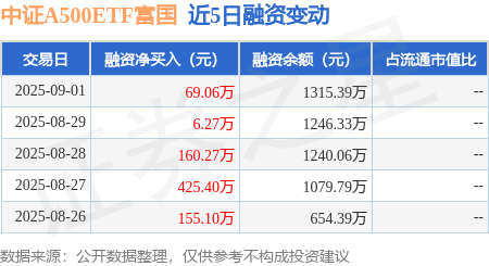 重磅！11部门联合发布，培育世界一流大型铜企业集团