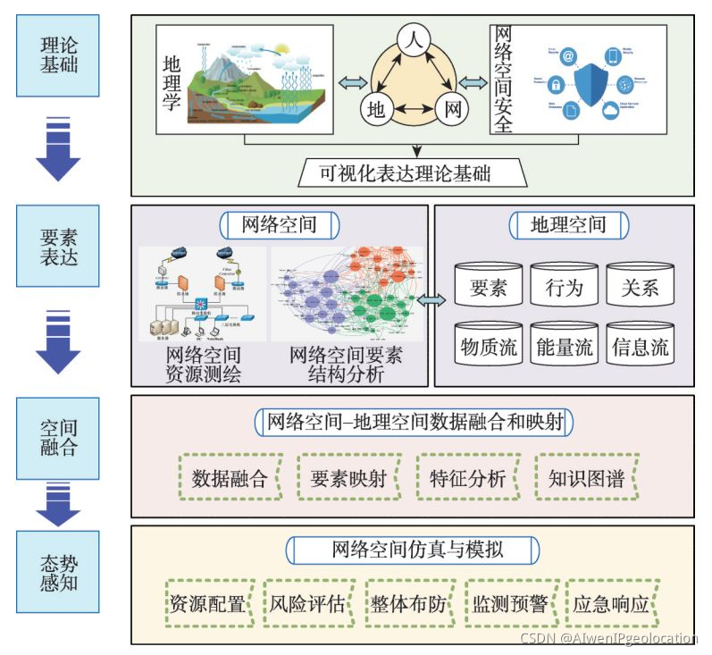 重磅!11部门联合发布,培育世界一流大型铜企业集团