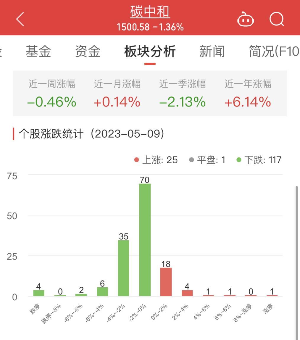 重磅!11部门联合发布,培育世界一流大型铜企业集团