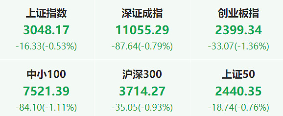 重磅!11部门联合发布,培育世界一流大型铜企业集团
