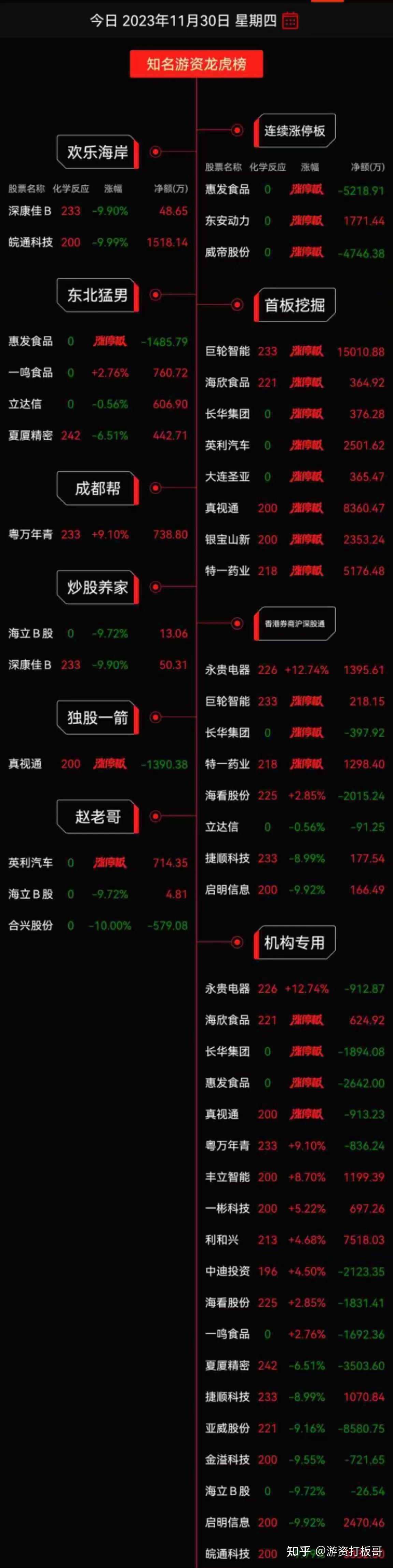 重磅！11部门联合发布，培育世界一流大型铜企业集团
