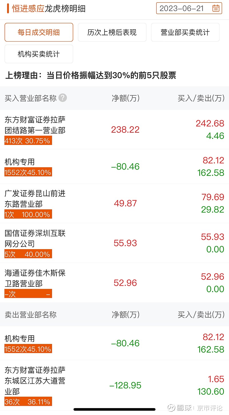重磅!11部门联合发布,培育世界一流大型铜企业集团