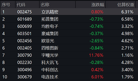 重磅！11部门联合发布，培育世界一流大型铜企业集团