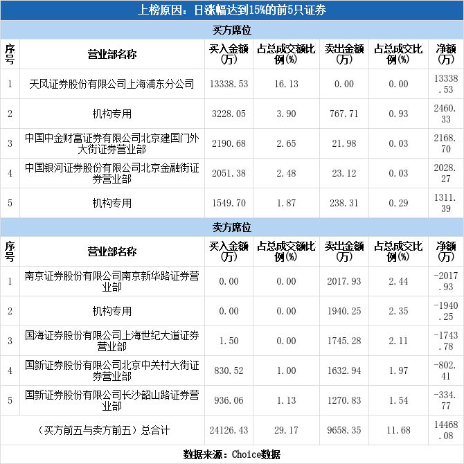 重磅！11部门联合发布，培育世界一流大型铜企业集团