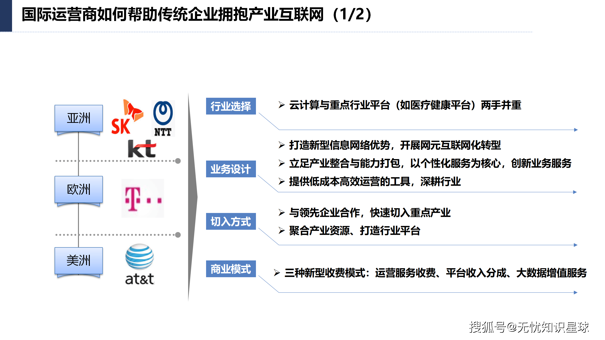 重磅！11部门联合发布，培育世界一流大型铜企业集团