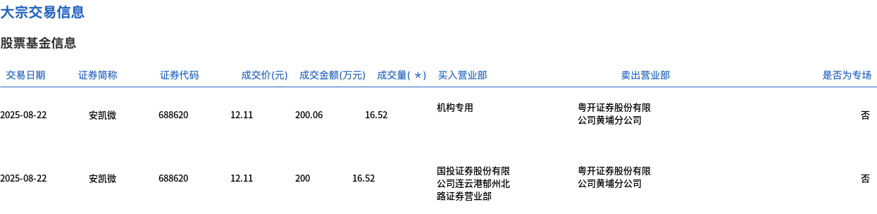 重磅!11部门联合发布,培育世界一流大型铜企业集团