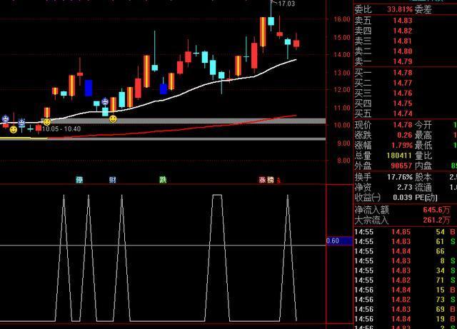 重磅！11部门联合发布，培育世界一流大型铜企业集团
