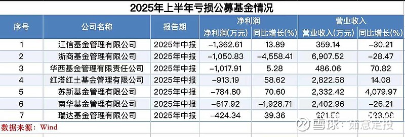 重磅！11部门联合发布，培育世界一流大型铜企业集团