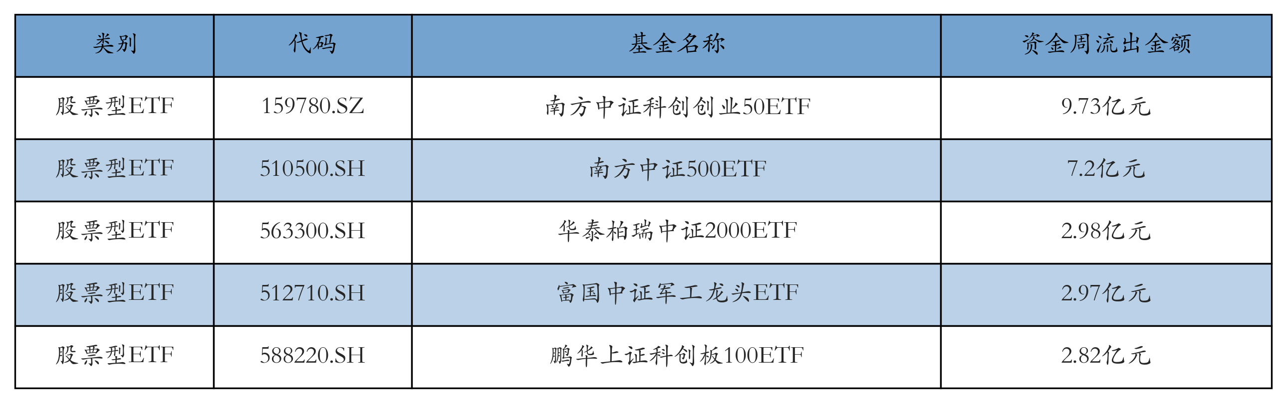 重磅!11部门联合发布,培育世界一流大型铜企业集团