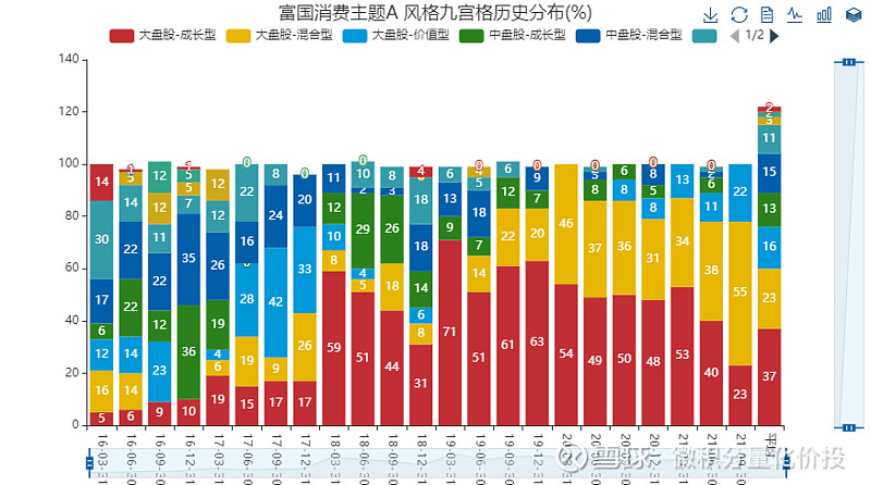 重磅！11部门联合发布，培育世界一流大型铜企业集团