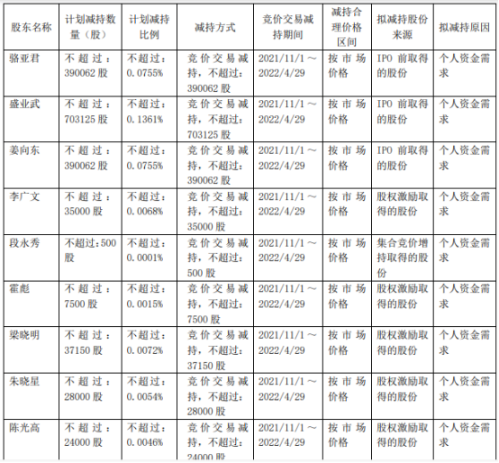 重磅!11部门联合发布,培育世界一流大型铜企业集团