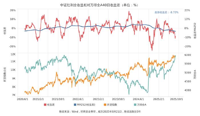 重磅！11部门联合发布，培育世界一流大型铜企业集团