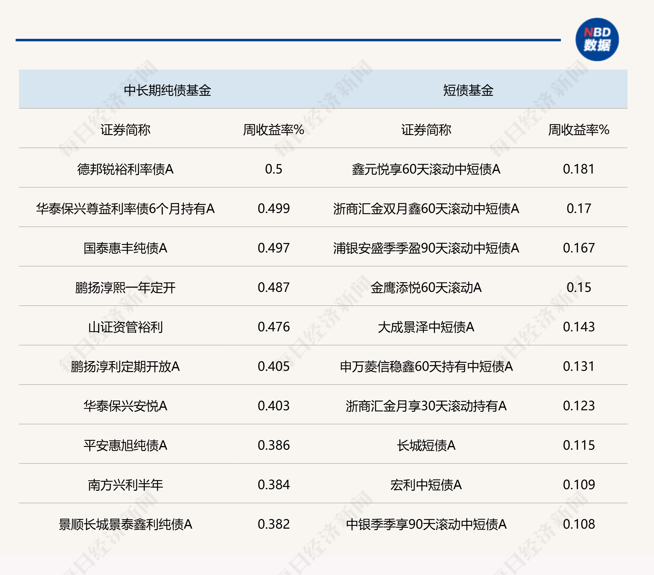 重磅！11部门联合发布，培育世界一流大型铜企业集团