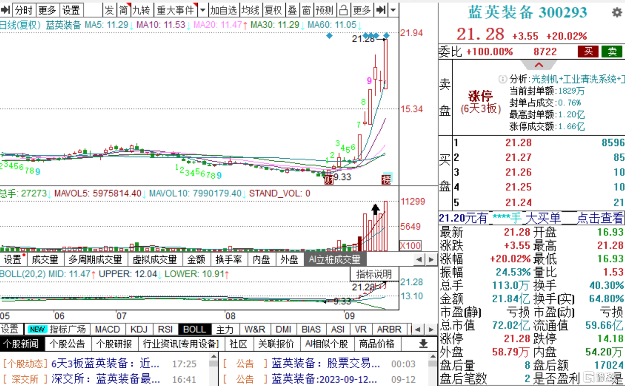 重磅!11部门联合发布,培育世界一流大型铜企业集团
