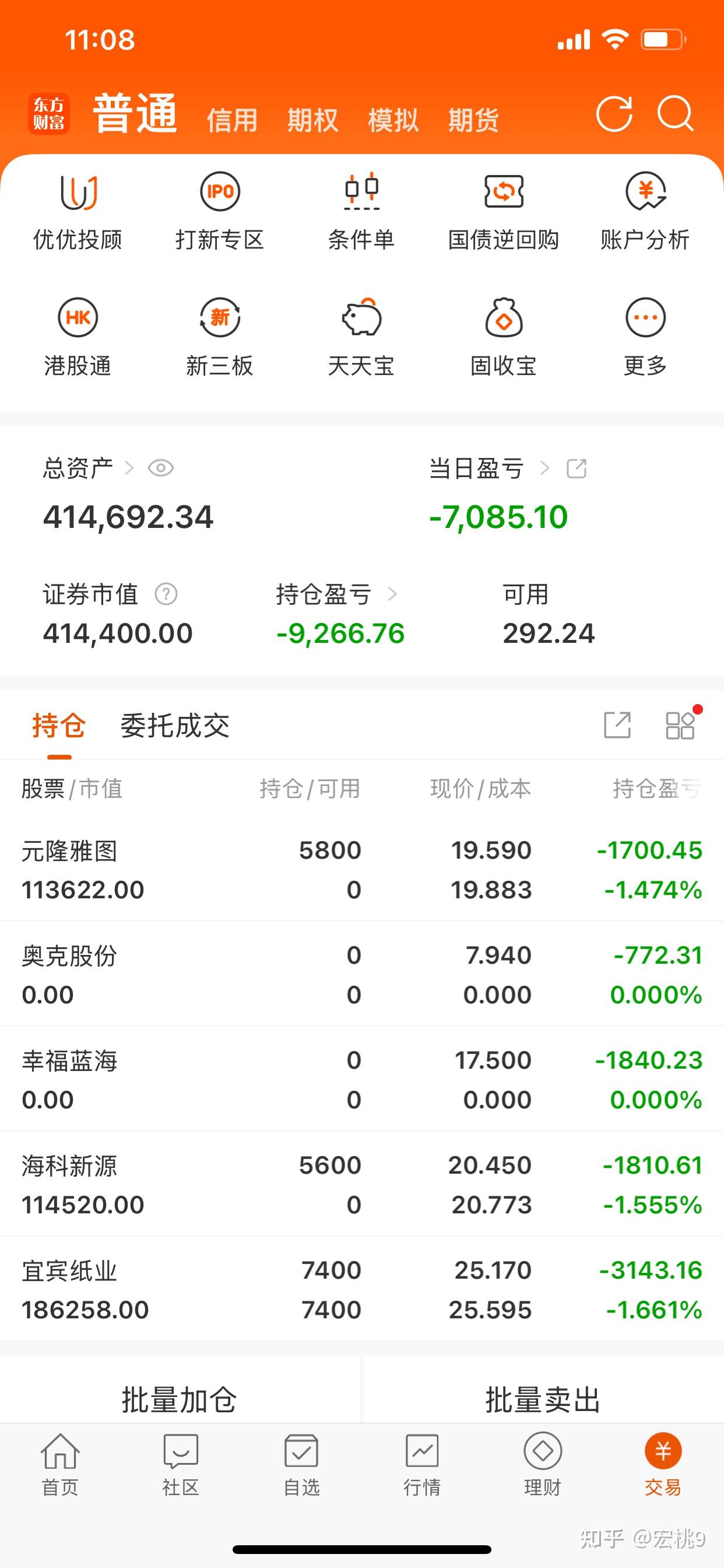 重磅！11部门联合发布，培育世界一流大型铜企业集团