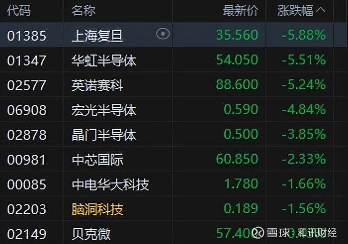 重磅!11部门联合发布,培育世界一流大型铜企业集团
